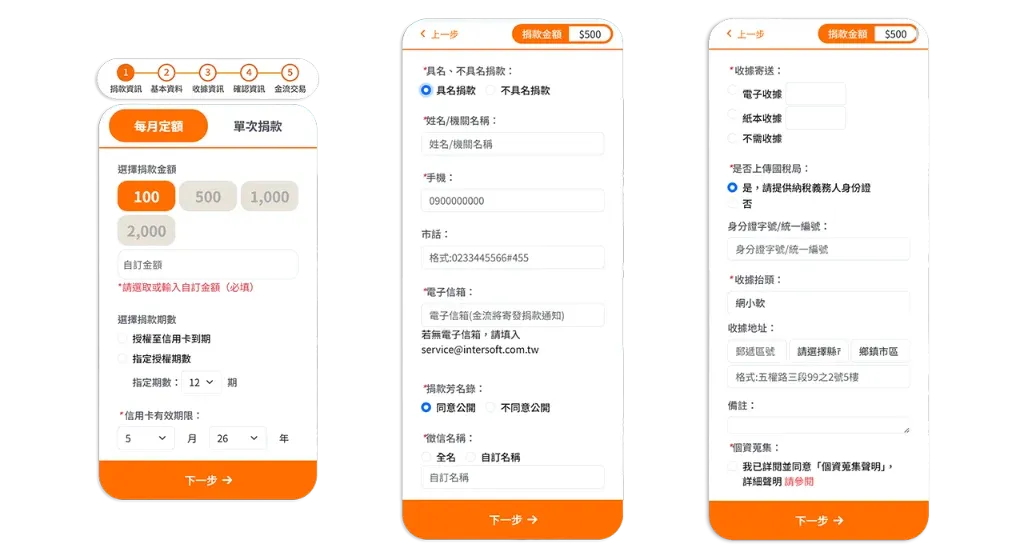 線上捐款系統實際畫面：手機端 3 步驟完成捐款（選金額 → 填資料 → 收據設定），支援每月定額與單次捐款